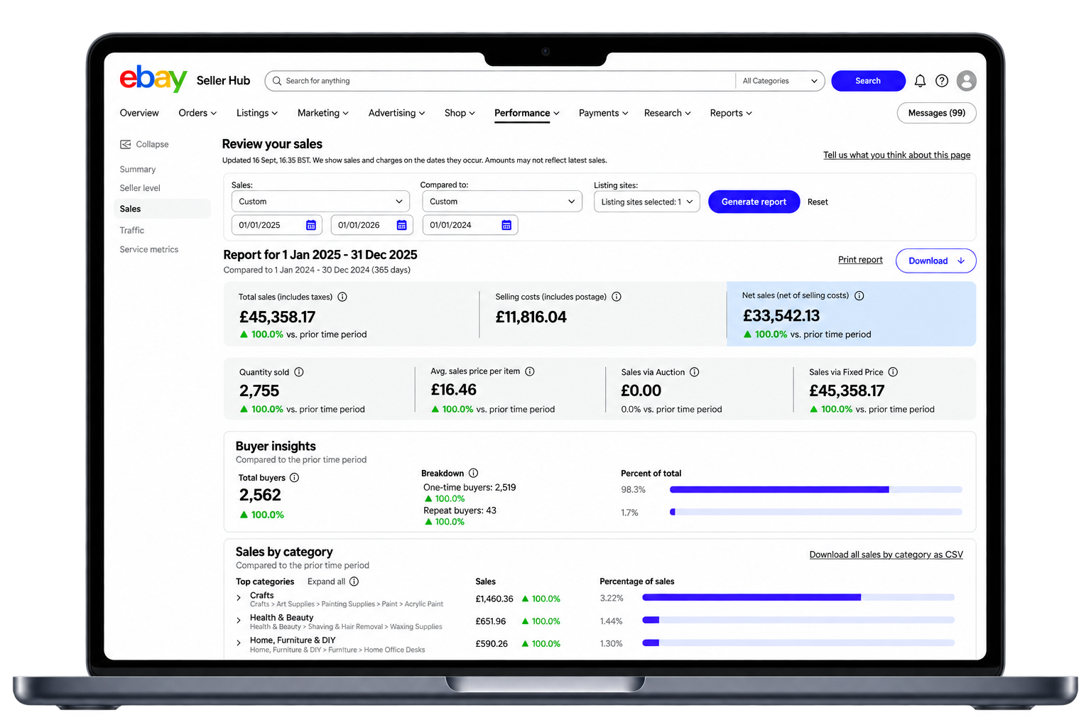Real eBay Seller Hub sales report